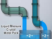 Liquid Measure Crystal Water Pack