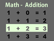 Math -  Addition